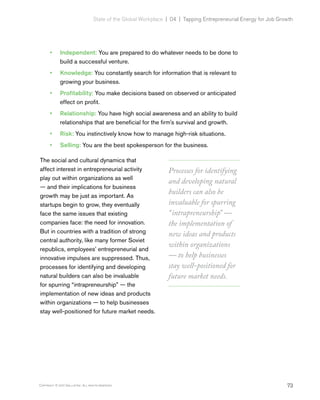 73Copyright © 2017 Gallup, Inc. All rights reserved.
State of the Global Workplace | 04  |  Tapping Entrepreneurial Energy for Job Growth
•• Independent: You are prepared to do whatever needs to be done to
build a successful venture.
•• Knowledge: You constantly search for information that is relevant to
growing your business.
•• Profitability: You make decisions based on observed or anticipated
effect on profit.
•• Relationship: You have high social awareness and an ability to build
relationships that are beneficial for the firm's survival and growth.
•• Risk: You instinctively know how to manage high-risk situations.
•• Selling: You are the best spokesperson for the business.
The social and cultural dynamics that
affect interest in entrepreneurial activity
play out within organizations as well
— and their implications for business
growth may be just as important. As
startups begin to grow, they eventually
face the same issues that existing
companies face: the need for innovation.
But in countries with a tradition of strong
central authority, like many former Soviet
republics, employees’ entrepreneurial and
innovative impulses are suppressed. Thus,
processes for identifying and developing
natural builders can also be invaluable
for spurring “intrapreneurship” — the
implementation of new ideas and products
within organizations — to help businesses
stay well-positioned for future market needs.
Processes for identifying
and developing natural
builders can also be
invaluable for spurring
“intrapreneurship” —
the implementation of
new ideas and products
within organizations
— to help businesses
stay well-positioned for
future market needs.
 