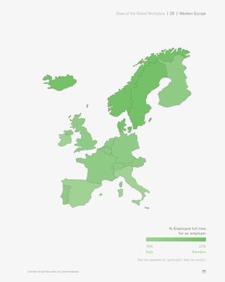 State of the Global Workplace | 05 | Western Europe
77Copyright © 2017 Gallup, Inc. All rights reserved.
% Employed full time
for an employer
36% 67%
SwedenItaly
See the appendix for "good jobs" data, by country.
 