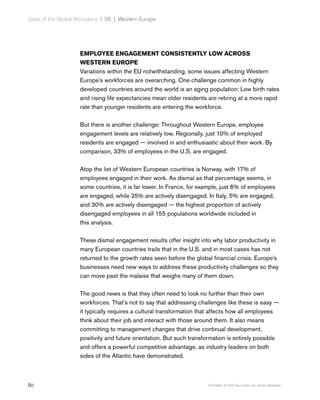 80 Copyright © 2017 Gallup, Inc. All rights reserved.
State of the Global Workplace | 05 | Western Europe
EMPLOYEE ENGAGEMENT CONSISTENTLY LOW ACROSS
WESTERN EUROPE
Variations within the EU notwithstanding, some issues affecting Western
Europe’s workforces are overarching. One challenge common in highly
developed countries around the world is an aging population: Low birth rates
and rising life expectancies mean older residents are retiring at a more rapid
rate than younger residents are entering the workforce.
But there is another challenge: Throughout Western Europe, employee
engagement levels are relatively low. Regionally, just 10% of employed
residents are engaged — involved in and enthusiastic about their work. By
comparison, 33% of employees in the U.S. are engaged.
Atop the list of Western European countries is Norway, with 17% of
employees engaged in their work. As dismal as that percentage seems, in
some countries, it is far lower. In France, for example, just 6% of employees
are engaged, while 25% are actively disengaged. In Italy, 5% are engaged,
and 30% are actively disengaged — the highest proportion of actively
disengaged employees in all 155 populations worldwide included in
this analysis.
These dismal engagement results offer insight into why labor productivity in
many European countries trails that in the U.S. and in most cases has not
returned to the growth rates seen before the global financial crisis. Europe’s
businesses need new ways to address these productivity challenges so they
can move past the malaise that weighs many of them down.
The good news is that they often need to look no further than their own
workforces. That’s not to say that addressing challenges like these is easy —
it typically requires a cultural transformation that affects how all employees
think about their job and interact with those around them. It also means
committing to management changes that drive continual development,
positivity and future orientation. But such transformation is entirely possible
and offers a powerful competitive advantage, as industry leaders on both
sides of the Atlantic have demonstrated.
 