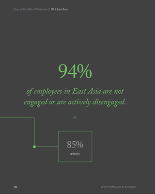 State of the Global Workplace - Gallup Report (2017)