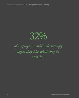 State of the Global Workplace | 03 | Strengths-Based Team Leadership
52 Copyright © 2017 Gallup, Inc. All rights reserved....