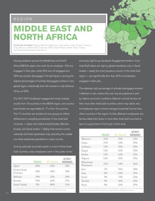 State of the Global Workplace Report 2013 by Gallup