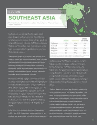 State of the Global Workplace Report 2013 by Gallup