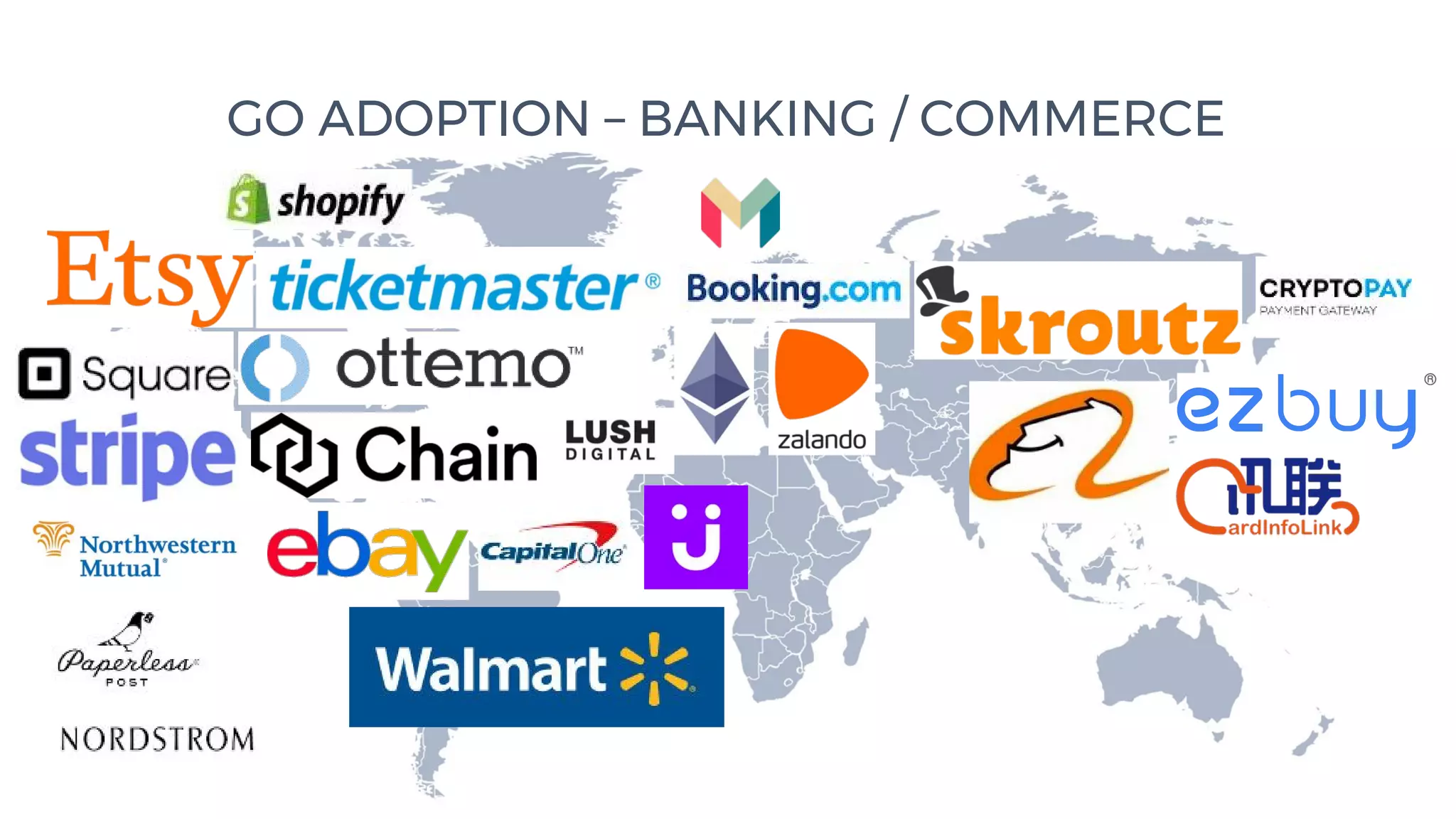 GO ADOPTION – BANKING / COMMERCE
 