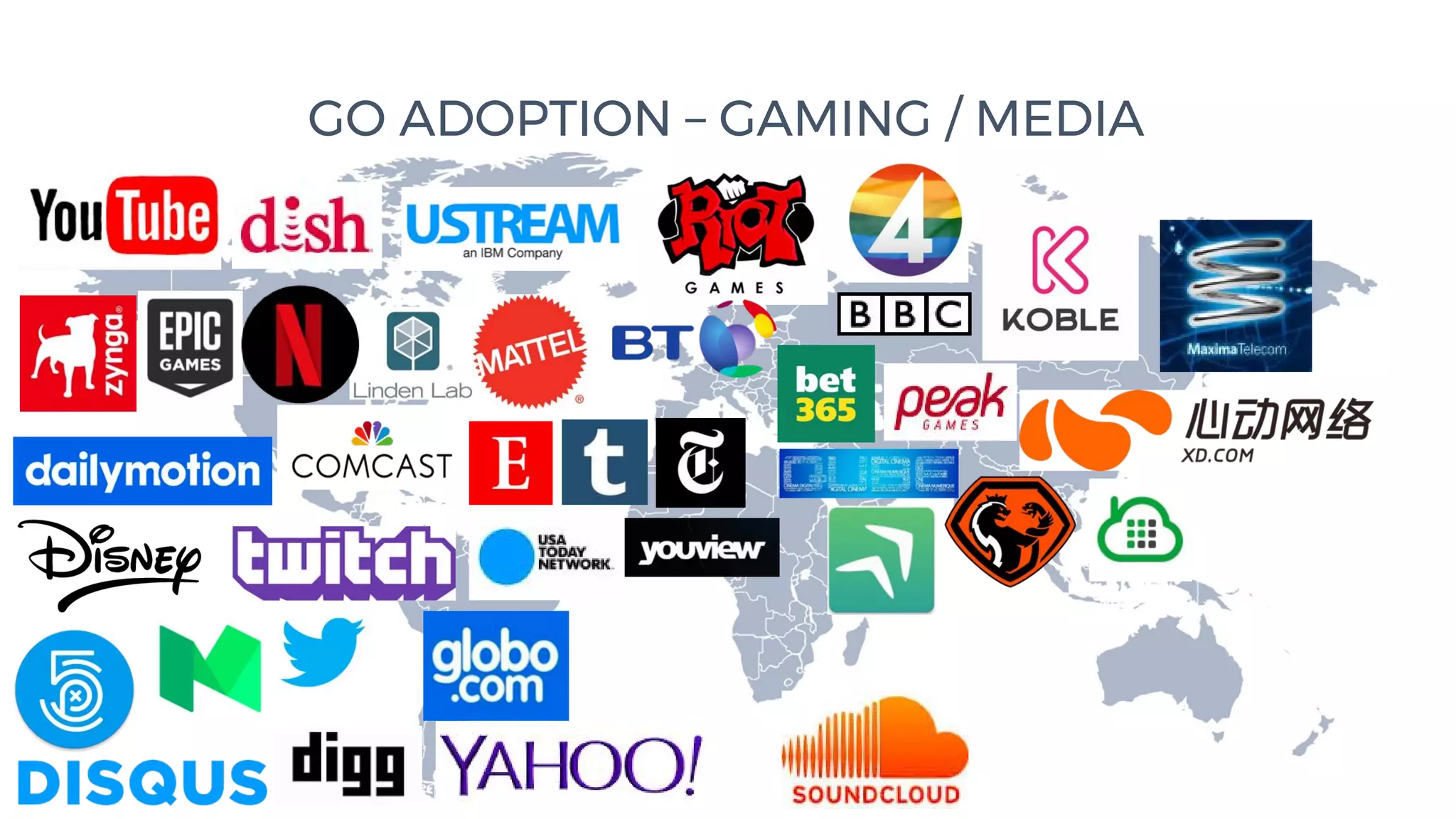 GO ADOPTION – GAMING / MEDIA
 