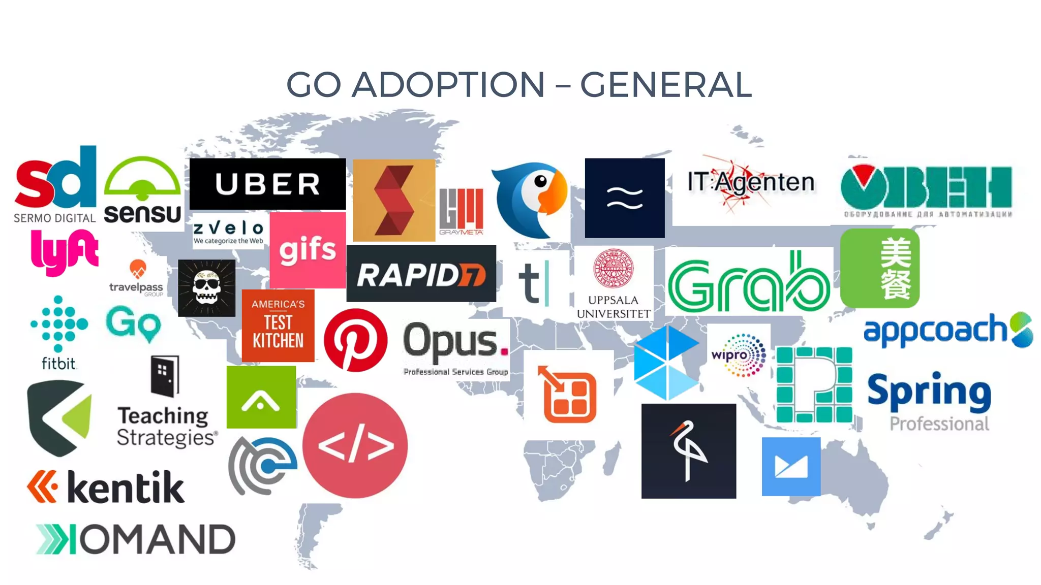 GO ADOPTION – GENERAL
 