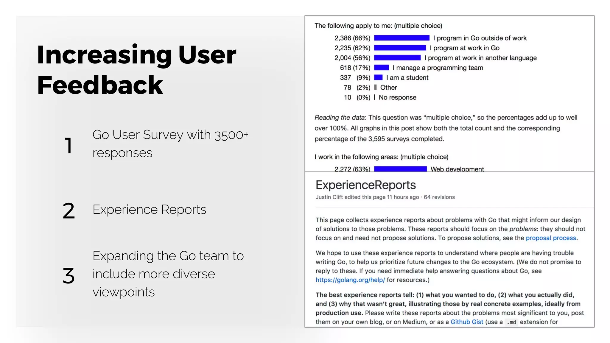 Increasing User
Feedback
3
1
2
 