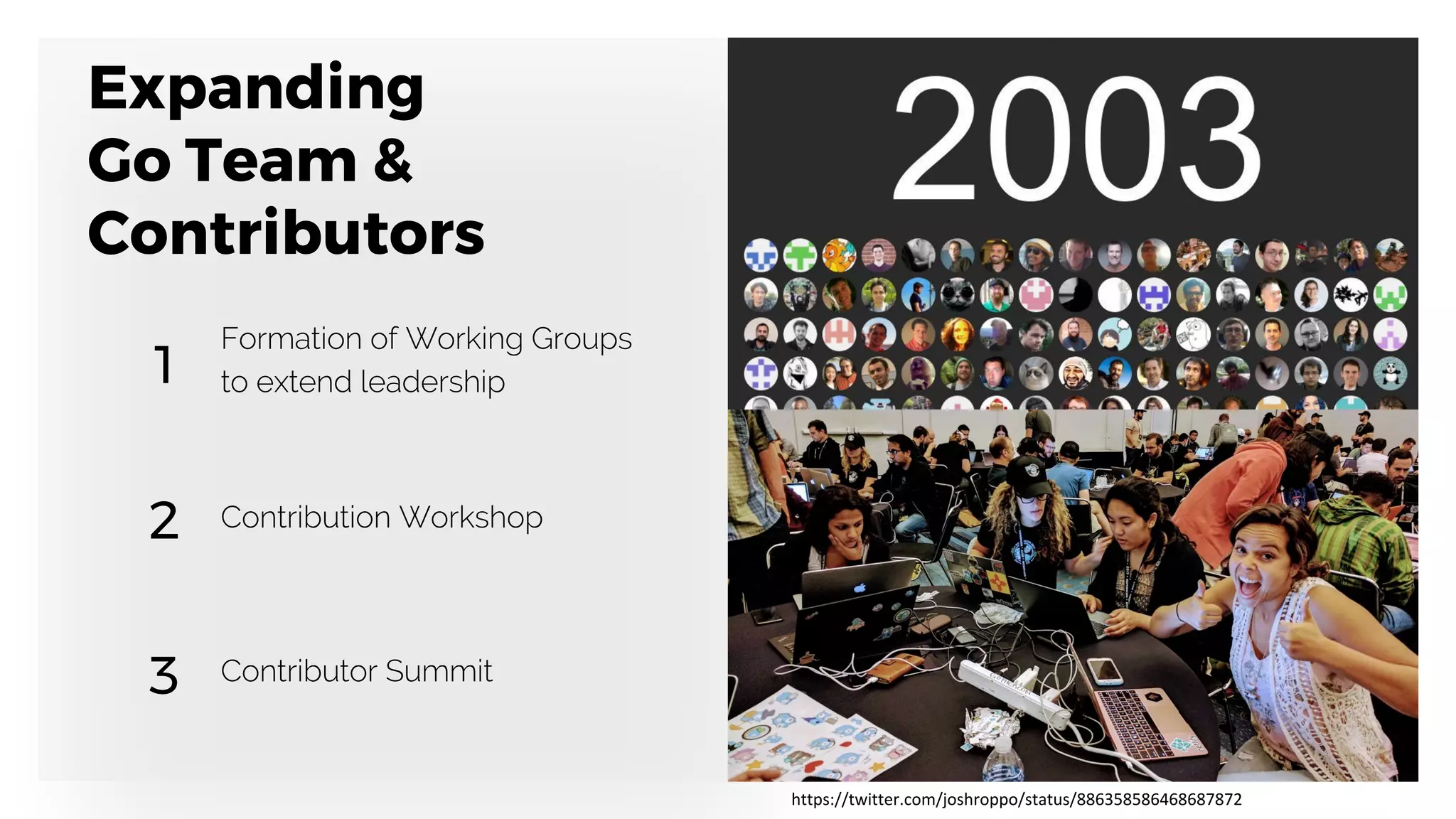 Expanding
Go Team &
Contributors
3
1
2
https://twitter.com/joshroppo/status/886358586468687872
 