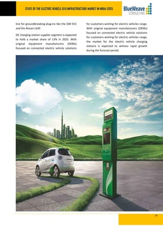 STATE OF THE ELECTRIC VEHICLE (EV) INFRASTRUCTURE MARKET IN INDIA-2025
18
line for groundbreaking plug-ins like the GM EV1...