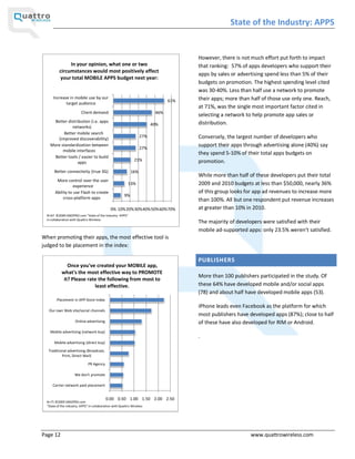 State of the Industry: APPS


                                                                                      However, there is not much effort put forth to impact
               In your opinion, what one or two                                       that ranking: 57% of apps developers who support their
          circumstances would most positively affect
                                                                                      apps by sales or advertising spend less than 5% of their
          your total MOBILE APPS budget next year:
                                                                                      budgets on promotion. The highest spending level cited
                                                                                      was 30-40%. Less than half use a network to promote
      Increase in mobile use by our                                                   their apps; more than half of those use only one. Reach,
                                                                                61%
             target audience
                                                                                      at 71%, was the single most important factor cited in
                          Client demand                                   46%
                                                                                      selecting a network to help promote app sales or
      Better distribution (i.e. apps                                                  distribution.
                                                                         40%
               networks)
           Better mobile search
        (improved discoverability)
                                                                   27%                Conversely, the largest number of developers who
    More standardization between
                                                                   27%
                                                                                      support their apps through advertising alone (40%) say
          mobile interfaces
                                                                                      they spend 5-10% of their total apps budgets on
      Better tools / easier to build
                                                               21%                    promotion.
                   apps
       Better connectivity (true 3G)                         16%
                                                                                      While more than half of these developers put their total
        More control over the user
                  experience
                                                          13%                         2009 and 2010 budgets at less than $50,000, nearly 36%
       Ability to use Flash to create                                                 of this group looks for app ad revenues to increase more
                                                        9%
            cross-platform apps                                                       than 100%. All but one respondent put revenue increases
                                              0% 10%20%30%40%50%60%70%                at greater than 10% in 2010.
  N=67 ©2009 DM2PRO.com State of the Industry: APPS
  in collaboration with Quattro Wireless
                                                                                      The majority of developers were satisfied with their
                                                                                      mobile ad-supported apps: only 23.5% weren t satisfied.
When promoting their apps, the most effective tool is
judged to be placement in the index:

                                                                                      PUBLISHERS
               Once you've created your MOBILE app,
            what's the most effective way to PROMOTE
                                                                                      More than 100 publishers participated in the study. Of
             it? Please rate the following from most to
                           least effective.                                           these 64% have developed mobile and/or social apps
                                                                                      (78) and about half have developed mobile apps (53).
        Placement in APP Store Index
                                                                                      iPhone leads even Facebook as the platform for which
   Our own Web site/social channels
                                                                                      most publishers have developed apps (87%); close to half
                      Online advertising                                              of these have also developed for RIM or Android.
    Mobile advertising (network buy)
                                                                                      .
       Mobile advertising (direct buy)

   Traditional advertising (Broadcast,
           Print, Direct Mail)

                              PR Agency

                     We don't promote

      Carrier network paid placement


                                           0.00 0.50 1.00 1.50 2.00 2.50
  N=71 ©2009 DM2PRO.com
   State of the Industry: APPS in collaboration with Quattro Wireless




Page 12                                                                                                     www.quattrowireless.com
 