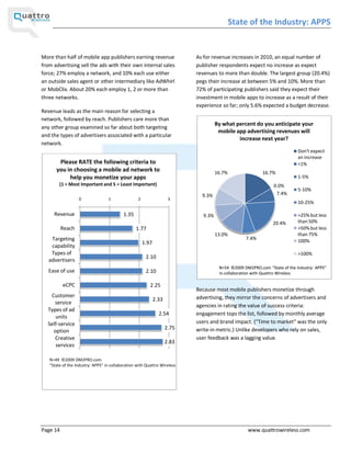 State of the Industry: APPS


More than half of mobile app publishers earning revenue                    As for revenue increases in 2010, an equal number of
from advertising sell the ads with their own internal sales                publisher respondents expect no increase as expect
force; 27% employ a network, and 10% each use either                       revenues to more than double. The largest group (20.4%)
an outside sales agent or other intermediary like AdWhirl                  pegs their increase at between 5% and 10%. More than
or MobClix. About 20% each employ 1, 2 or more than                        72% of participating publishers said they expect their
three networks.                                                            investment in mobile apps to increase as a result of their
                                                                           experience so far; only 5.6% expected a budget decrease.
Revenue leads as the main reason for selecting a
network, followed by reach. Publishers care more than
                                                                                     By what percent do you anticipate your
any other group examined so far about both targeting
                                                                                      mobile app advertising revenues will
and the types of advertisers associated with a particular
                                                                                              increase next year?
network.
                                                                                                                          Don't expect
                                                                                                                          an increase
       Please RATE the following criteria to                                                                              <1%
      you in choosing a mobile ad network to                                         16.7%                16.7%
           help you monetize your apps                                                                                    1-5%
        (1 = Most Important and 5 = Least Important)                                                           0.0%
                                                                                                                          5-10%
                                                                             9.3%                               7.4%
                  0               1               2                  3
                                                                                                                          10-25%

     Revenue                              1.35                                9.3%                                        >25% but less
                                                                                                               20.4%      than 50%
          Reach                                  1.77                                                                     >50% but less
                                                                                     13.0%                                than 75%
    Targeting                                                                                     7.4%
                                                      1.97                                                                100%
    capability
    Types of                                                                                                              >100%
                                                       2.10
   advertisers
                                                                                      N=54 ©2009 DM2PRO.com State of the Industry: APPS
   Ease of use                                         2.10                           in collaboration with Quattro Wireless

          eCPC                                           2.25
                                                                           Because most mobile publishers monetize through
   Customer                                                                advertising, they mirror the concerns of advertisers and
                                                             2.33
     service
                                                                           agencies in rating the value of success criteria:
  Types of ad
                                                               2.54        engagement tops the list, followed by monthly average
     units
  Self-service                                                             users and brand impact. ( Time to market was the only
                                                                    2.75   write-in metric.) Unlike developers who rely on sales,
    option
     Creative                                                              user feedback was a lagging value.
                                                                    2.83
     services

   N=49 ©2009 DM2PRO.com
    State of the Industry: APPS in collaboration with Quattro Wireless




Page 14                                                                                            www.quattrowireless.com
 