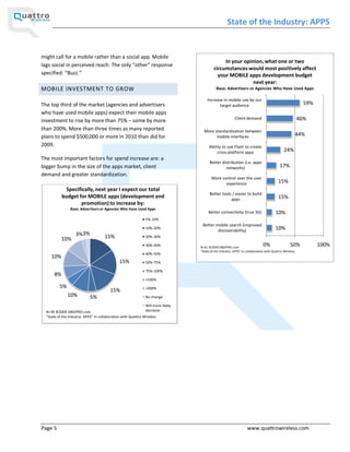 State of the Industry: APPS


might call for a mobile rather than a social app. Mobile
                                                                                               In your opinion, what one or two
lags social in perceived reach. The only other response
                                                                                          circumstances would most positively affect
specified: Buzz.                                                                            your MOBILE apps development budget
                                                                                                           next year:
MOBILE INVESTMENT TO GROW                                                                   Base: Advertisers or Agencies Who Have Used Apps

                                                                                     Increase in mobile use by our
The top third of the market (agencies and advertisers                                       target audience                                              59%
who have used mobile apps) expect their mobile apps
investment to rise by more than 75% some by more                                                         Client demand                                 46%
than 200%. More than three times as many reported                                  More standardization between
plans to spend $500,000 or more in 2010 than did for                                     mobile interfaces                                             44%
2009.                                                                                  Ability to use Flash to create
                                                                                            cross-platform apps                             24%
The most important factors for spend increase are: a
                                                                                       Better distribution (i.e. apps
bigger bump in the size of the apps market, client                                              networks)                                17%
demand and greater standardization.
                                                                                        More control over the user
                                                                                               experience                               15%
             Specifically, next year I expect our total
                                                                                       Better tools / easier to build
            budget for MOBILE apps (development and                                                apps                                 15%
                    promotion) to increase by:
                Base: Advertisers or Agencies Who Have Used Apps
                                                                                      Better connectivity (true 3G)                   10%
                                                              5%-10%
                                                                                  Better mobile search (improved
                                                              10%-20%
                                                                                          discoverability)                            10%
                    3%3%             15%                      20%-30%
           10%
                                                              30%-40%            N=41 ©2009 DM2PRO.com
                                                                                                                             0%                 50%            100%
                                                                                  State of the Industry: APPS in collaboration with Quattro Wireless
                                                              40%-50%
     10%
                                              15%             50%-75%

                                                              75%-100%
       8%
                                                              >100%
          5%                                                  >200%
                                         15%
               10%          5%                                No change

                                                              Will more likely
  N=39 ©2009 DM2PRO.com                                       decrease
   State of the Industry: APPS in collaboration with Quattro Wireless




Page 5                                                                                                            www.quattrowireless.com
 