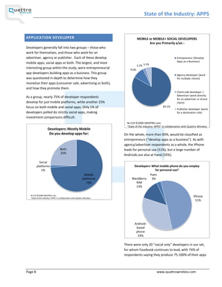 State of the Industry: APPS


APPLICATION DEVELOPER                                                               MOBILE or MOBILE+ SOCIAL DEVELOPERS
                                                                                           Are you Primarily a/an :
Developers generally fall into two groups those who
work for themselves, and those who work for an
advertiser, agency or publisher. Each of these develop                                                              Entrepreneur (Develop
                                                                                                                    Apps as a Business)
mobile apps, social apps or both. The largest, and most
                                                                                    2.2% 5.1%
interesting group within the study, were entrepreneurial                     9.6%
app developers building apps as a business. This group                                                              Agency developer (work
was questioned in depth to determine how they                                                                       for multiple clients)
monetize their apps (consumer sale, advertising or both),
and how they promote them.
                                                                                                                    Client-side developer /
                                                                                                                    Advertiser (work directly
As a group, nearly 75% of developer respondents
                                                                                                                    for an advertiser or brand
develop for just mobile platforms, while another 25%                                                                client)
focus on both mobile and social apps. Only 1% of                                                         83.1%
                                                                                                                    Publisher developer (work
developers polled do strictly social apps, making                                                                   for a destination site)
investment comparisons difficult.
                                                                           N=219 ©2009 DM2PRO.com
                                                                            State of the Industry: APPS in collaboration with Quattro Wireless
                     Developers: Mostly Mobile
                      Do you develop apps for:                           On the whole, more than 83%, would be classified as
                                                                         entrepreneurs ( develop apps as a business ). As with
                                                                         agency/advertiser respondents as a whole, the iPhone
                                   Both                                  leads for personal use (51%), but a large number of
                                   25%
                                                                         Androids are also at hand (33%).

           Social
         platforms                                                               Developers: What mobile phone do you employ
            1%                                                                                 for personal use?
                                                             Mobile                        Palm
                                                            platforms          BlackBerry    3%
                                                               74%                RIM
                                                                                  13%

   N=219 ©2009 DM2PRO.com
    State of the Industry: APPS in collaboration with Quattro Wireless
                                                                                                                                  iPhone
                                                                                                                                    51%




                                                                                 Android-
                                                                                  based
                                                                                  phone
                                                                                   33%

                                                                         There were only 20 social only developers in our set,
                                                                         for whom Facebook continues to lead, with 74% of
                                                                         respondents saying they produce 75-100% of their apps



Page 8                                                                                             www.quattrowireless.com
 