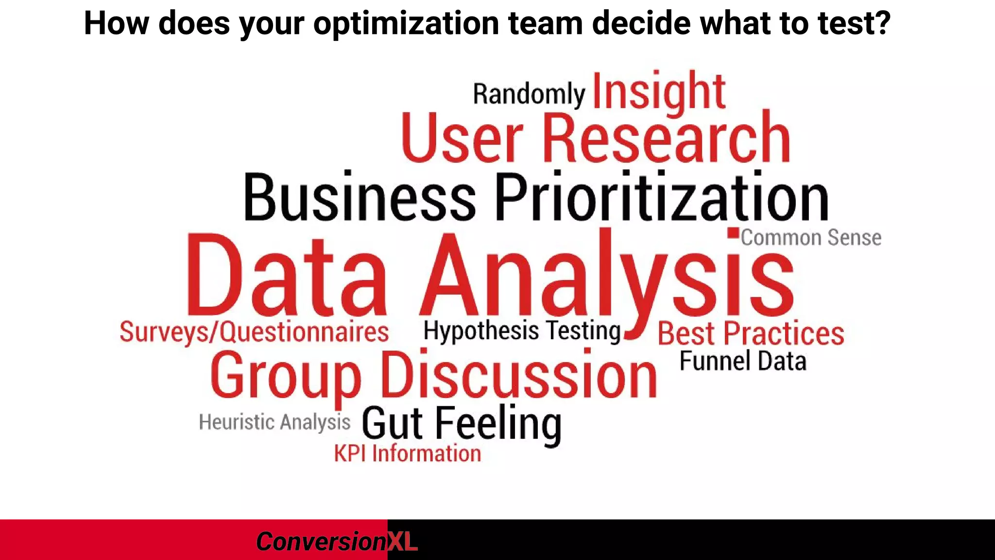 How does your optimization team decide what to test?
 