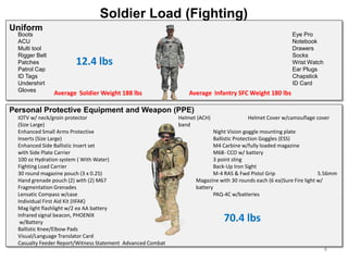State of the Infantry (CG Infantry School Sept 2013) | PDF