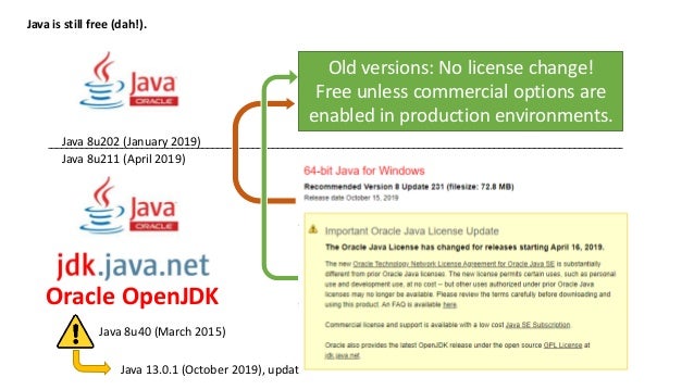 Java 8 Update 231 Build 11 Download Free Mac Os X Java 8 Update 231 Build 11 Download Free Mac Os X