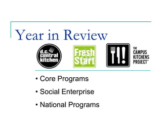 Year in Review

   • Core Programs
   • Social Enterprise
   • National Programs
 