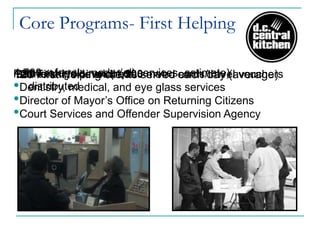 Core Programs- First Helping

Partnershipskitsmade1,200 metro cards/travel vouchers
4,700 referrals and (all services, estimate)(average)
 990 toiletry developed:
120 First Helping clients served each day
•Dentistry, medical, and eye glass services
   distributed
•Director of Mayor’s Office on Returning Citizens
•Court Services and Offender Supervision Agency
 