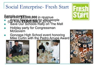 Social Enterprise- Fresh Start
Sample events:
Generated $5,200,000 in revenue

  (Up from $3,900,000 for 2010)
    Arena Stage event in 250 people
   Save Our Schools Rally on The Mall
   Holiday party for Congressman
    McGovern
   Gonzaga High School event honoring
    Mike Curtin with the Pedro Arrupe Award
 