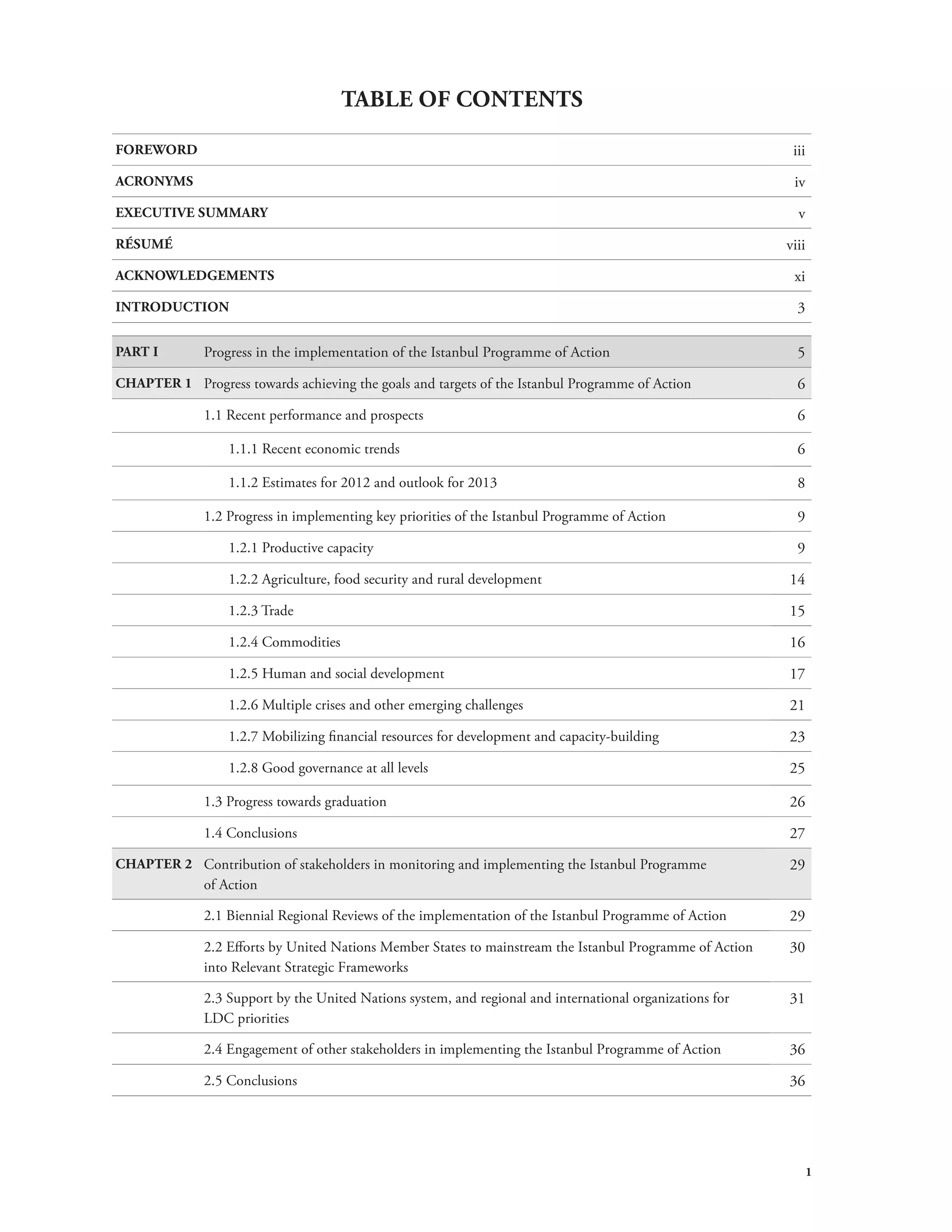 1 
TABLE OF CONTENTS 
FOREWORD iii 
ACRONYMS iv 
EXECUTIVE SUMMARY v 
RÉSUMÉ viii 
ACKNOWLEDGEMENTS xi 
INTRODUCTION 3 
PART I Progress in the implementation of the Istanbul Programme of Action 5 
CHAPTER 1 Progress towards achieving the goals and targets of the Istanbul Programme of Action 6 
1.1 Recent performance and prospects 6 
1.1.1 Recent economic trends 6 
1.1.2 Estimates for 2012 and outlook for 2013 8 
1.2 Progress in implementing key priorities of the Istanbul Programme of Action 9 
1.2.1 Productive capacity 9 
1.2.2 Agriculture, food security and rural development 14 
1.2.3 Trade 15 
1.2.4 Commodities 16 
1.2.5 Human and social development 17 
1.2.6 Multiple crises and other emerging challenges 21 
1.2.7 Mobilizing financial resources for development and capacity-building 23 
1.2.8 Good governance at all levels 25 
1.3 Progress towards graduation 26 
1.4 Conclusions 27 
CHAPTER 2 Contribution of stakeholders in monitoring and implementing the Istanbul Programme 
of Action 
29 
2.1 Biennial Regional Reviews of the implementation of the Istanbul Programme of Action 29 
2.2 Efforts by United Nations Member States to mainstream the Istanbul Programme of Action 
30 
into Relevant Strategic Frameworks 
2.3 Support by the United Nations system, and regional and international organizations for 
LDC priorities 
31 
2.4 Engagement of other stakeholders in implementing the Istanbul Programme of Action 36 
2.5 Conclusions 36 
 
