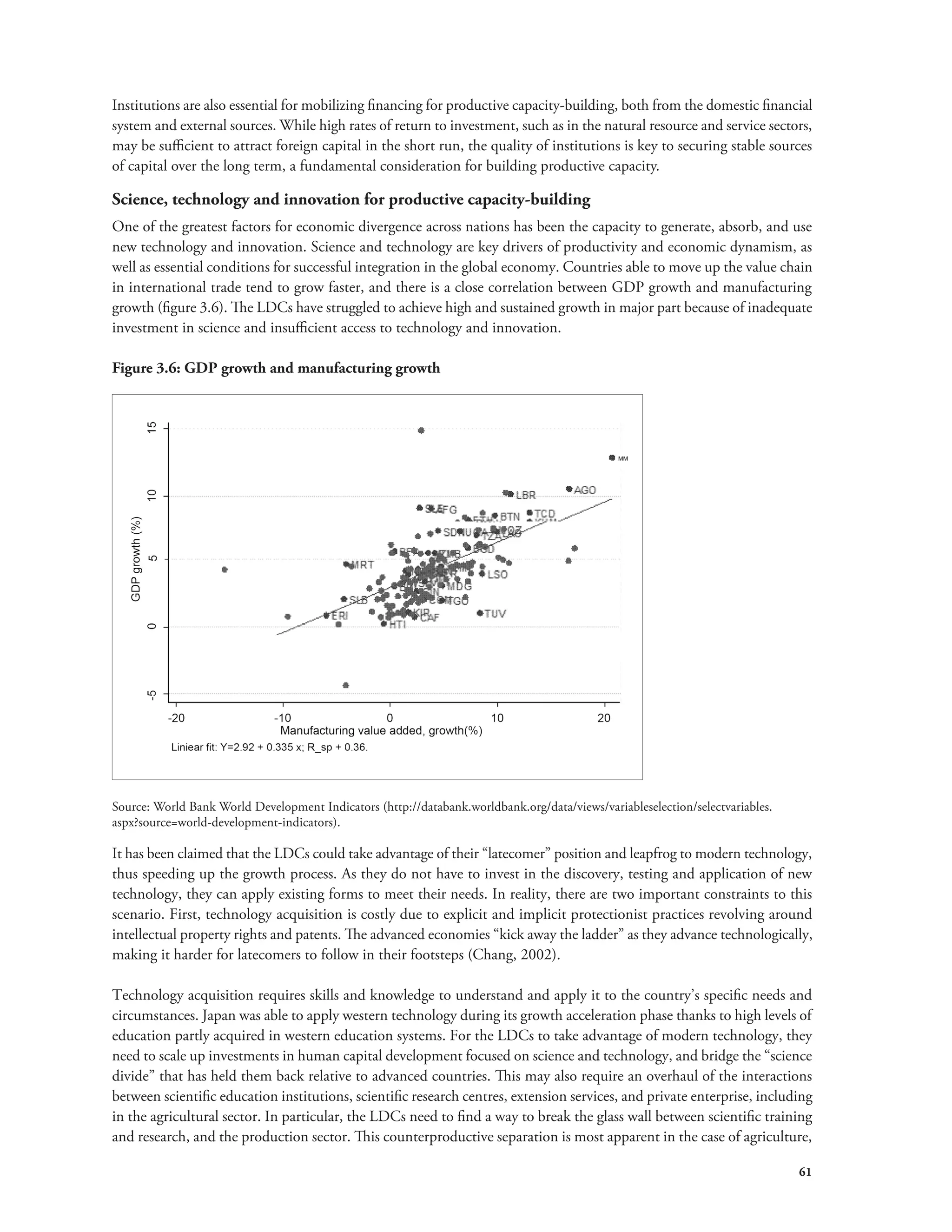 Institutions are also essential for mobilizing financing for productive capacity-building, both from the domestic financial 
system and external sources. While high rates of return to investment, such as in the natural resource and service sectors, 
may be sufficient to attract foreign capital in the short run, the quality of institutions is key to securing stable sources 
of capital over the long term, a fundamental consideration for building productive capacity. 
Science, technology and innovation for productive capacity-building 
One of the greatest factors for economic divergence across nations has been the capacity to generate, absorb, and use 
new technology and innovation. Science and technology are key drivers of productivity and economic dynamism, as 
well as essential conditions for successful integration in the global economy. Countries able to move up the value chain 
in international trade tend to grow faster, and there is a close correlation between GDP growth and manufacturing 
growth (figure 3.6). The LDCs have struggled to achieve high and sustained growth in major part because of inadequate 
investment in science and insufficient access to technology and innovation. 
61 
Figure 3.6: GDP growth and manufacturing growth 
Source: World Bank World Development Indicators (http://databank.worldbank.org/data/views/variableselection/selectvariables. 
aspx?source=world-development-indicators). 
It has been claimed that the LDCs could take advantage of their “latecomer” position and leapfrog to modern technology, 
thus speeding up the growth process. As they do not have to invest in the discovery, testing and application of new 
technology, they can apply existing forms to meet their needs. In reality, there are two important constraints to this 
scenario. First, technology acquisition is costly due to explicit and implicit protectionist practices revolving around 
intellectual property rights and patents. The advanced economies “kick away the ladder” as they advance technologically, 
making it harder for latecomers to follow in their footsteps (Chang, 2002). 
Technology acquisition requires skills and knowledge to understand and apply it to the country’s specific needs and 
circumstances. Japan was able to apply western technology during its growth acceleration phase thanks to high levels of 
education partly acquired in western education systems. For the LDCs to take advantage of modern technology, they 
need to scale up investments in human capital development focused on science and technology, and bridge the “science 
divide” that has held them back relative to advanced countries. This may also require an overhaul of the interactions 
between scientific education institutions, scientific research centres, extension services, and private enterprise, including 
in the agricultural sector. In particular, the LDCs need to find a way to break the glass wall between scientific training 
and research, and the production sector. This counterproductive separation is most apparent in the case of agriculture, 
 