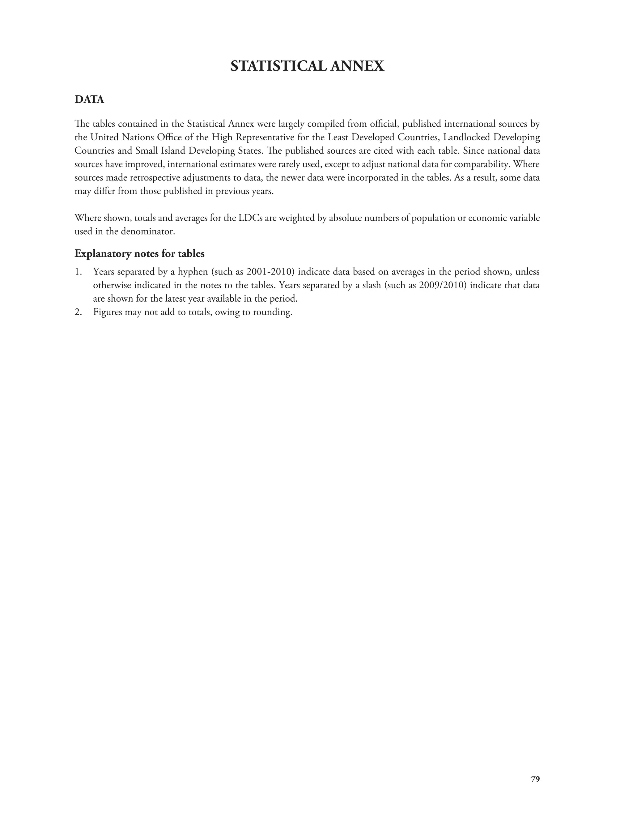79 
STATISTICAL ANNEX 
DATA 
The tables contained in the Statistical Annex were largely compiled from official, published international sources by 
the United Nations Office of the High Representative for the Least Developed Countries, Landlocked Developing 
Countries and Small Island Developing States. The published sources are cited with each table. Since national data 
sources have improved, international estimates were rarely used, except to adjust national data for comparability. Where 
sources made retrospective adjustments to data, the newer data were incorporated in the tables. As a result, some data 
may differ from those published in previous years. 
Where shown, totals and averages for the LDCs are weighted by absolute numbers of population or economic variable 
used in the denominator. 
Explanatory notes for tables 
1. Years separated by a hyphen (such as 2001-2010) indicate data based on averages in the period shown, unless 
otherwise indicated in the notes to the tables. Years separated by a slash (such as 2009/2010) indicate that data 
are shown for the latest year available in the period. 
2. Figures may not add to totals, owing to rounding. 
 