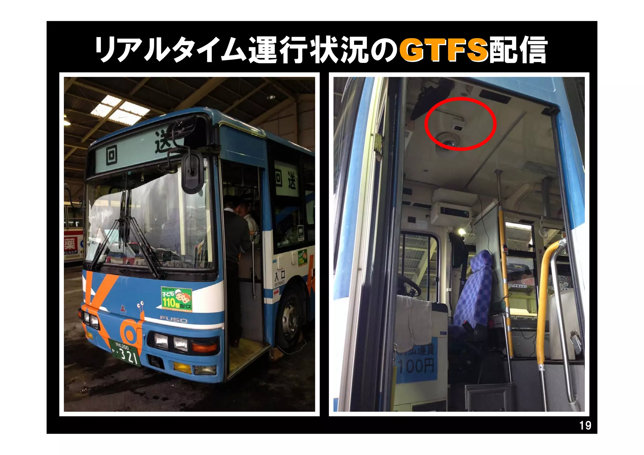 19
リアルタイム運行状況のGTFSGTFS配信
 