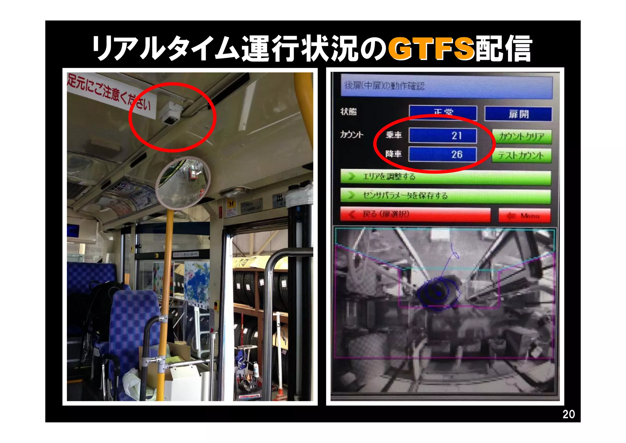20
リアルタイム運行状況のGTFSGTFS配信
 