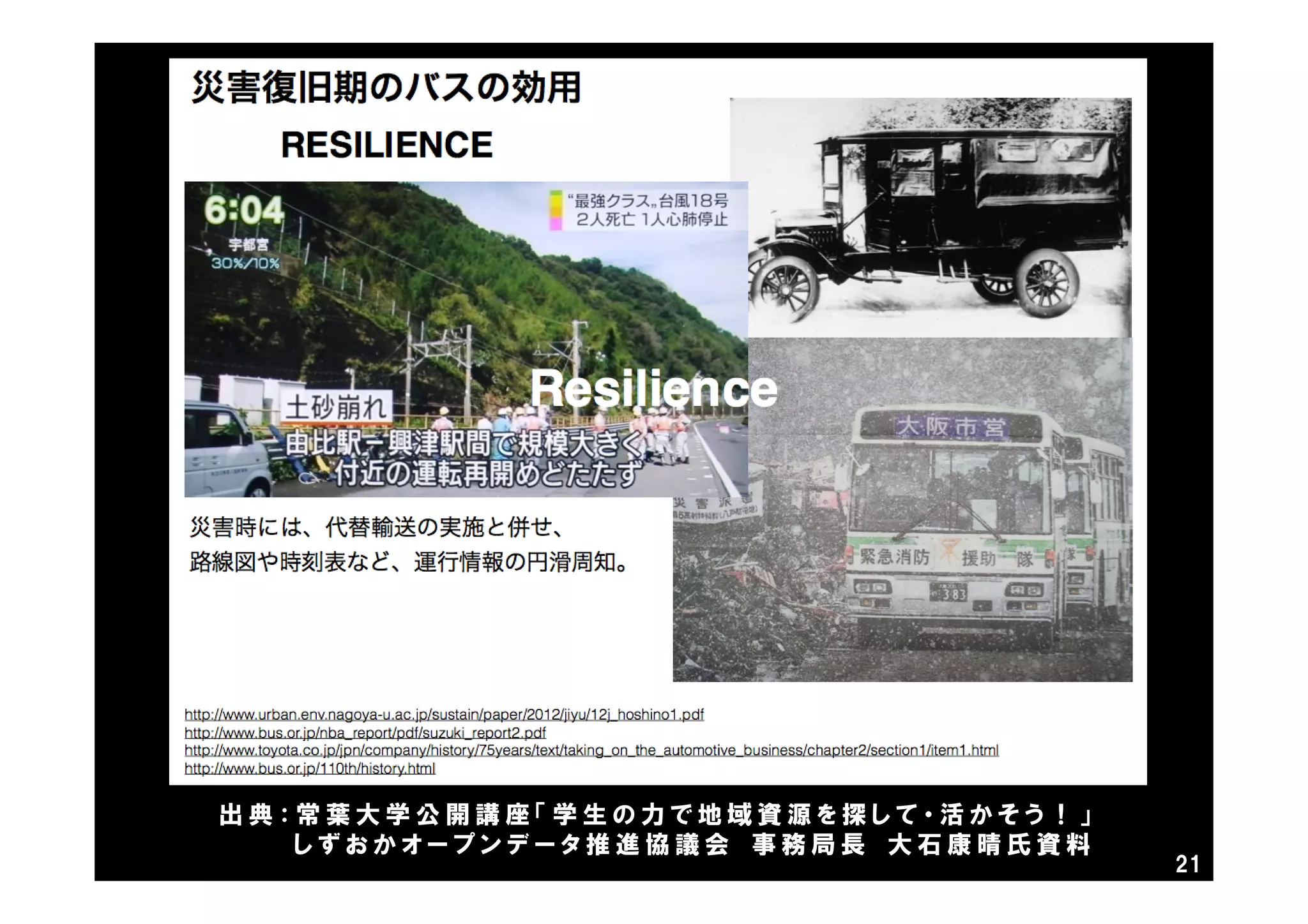 21
出 典 ： 常 葉 大 学 公 開 講 座 「 学 生 の 力 で 地 域 資 源 を 探 し て ・ 活 か そ う ！ 」
し ず お か オ ー プ ン デ ー タ 推 進 協 議 会 事 務 局 長 大 石 康 晴 氏 資 料
 