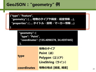23
GeoJSON："geometry" 例
{"type": "Feature",
"geometry": { … 地物のタイプや緯度・経度情報 ...},
"properties": { … タイトル・説明・マーカー情報 ...}
}
"...