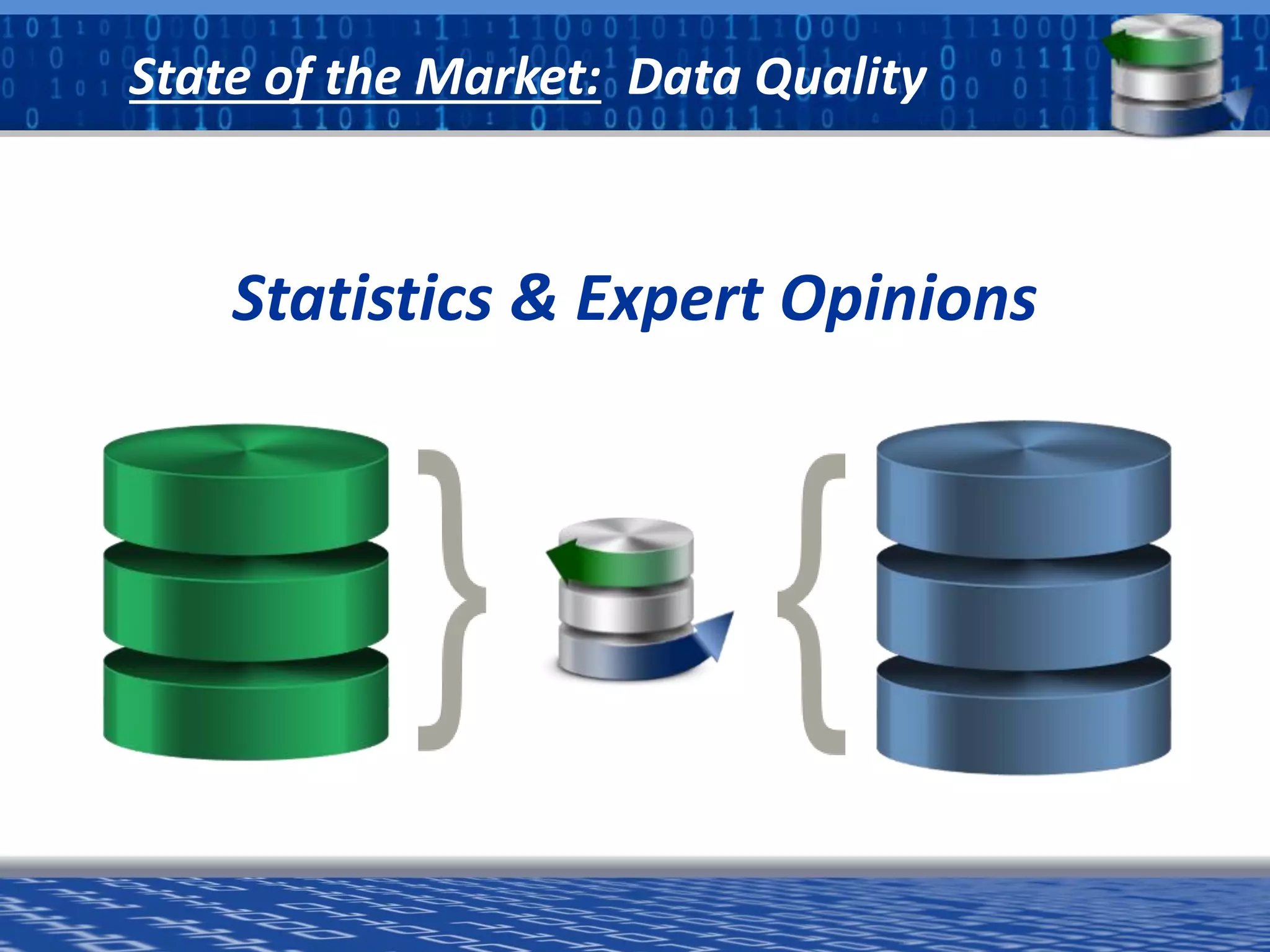 a software division of
Statistics & Expert Opinions
State of the Market: Data Quality
 
