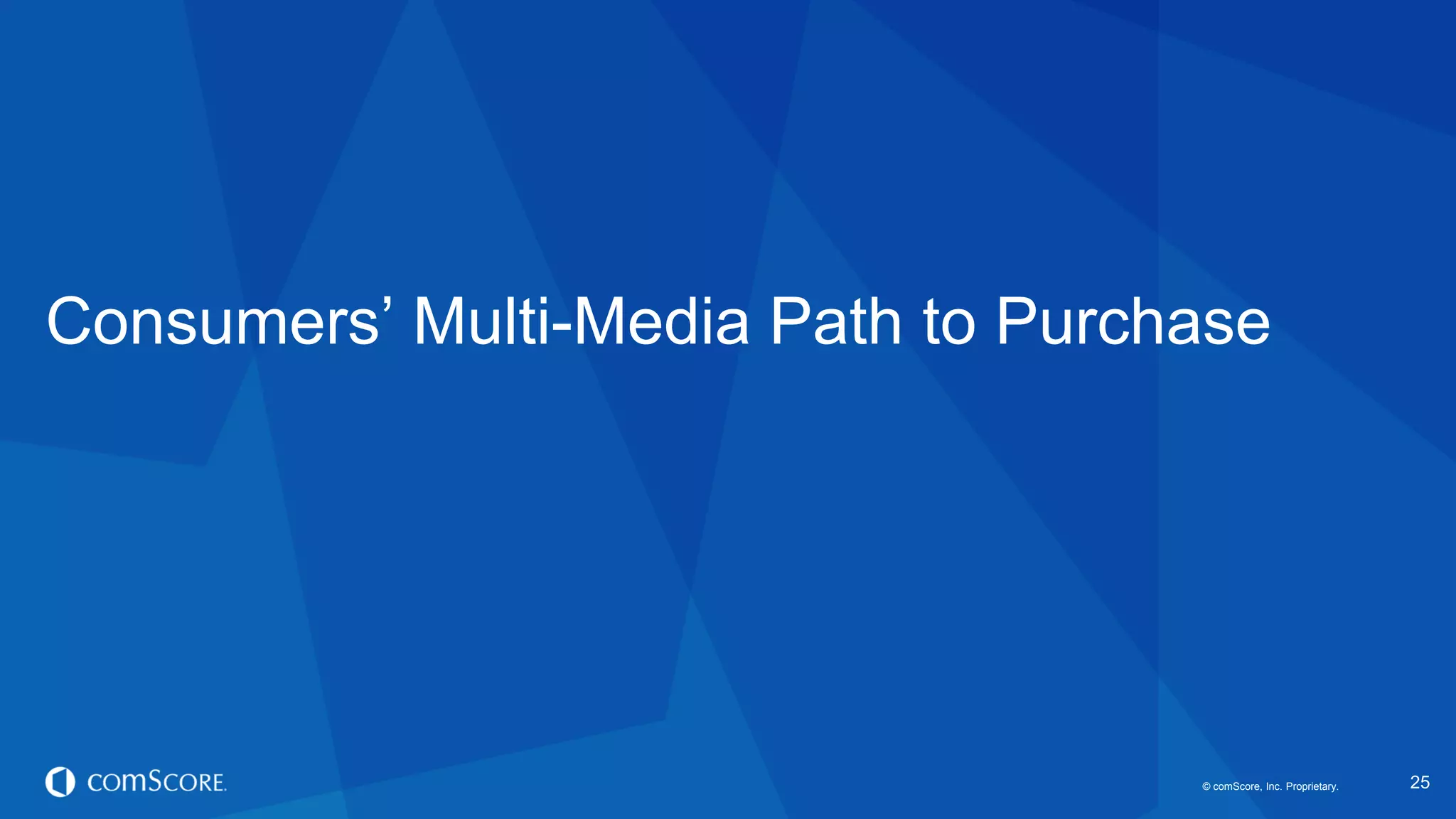 © comScore, Inc. Proprietary.© comScore, Inc. Proprietary. 25
Consumers’ Multi-Media Path to Purchase
 