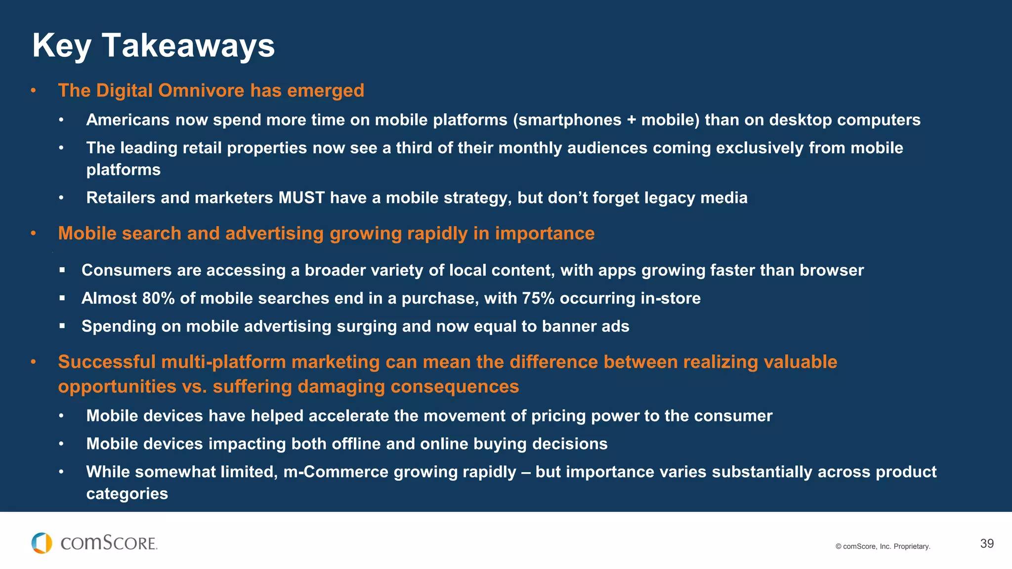 © comScore, Inc. Proprietary. 39
Key Takeaways
• The Digital Omnivore has emerged
• Americans now spend more time on mobile platforms (smartphones + mobile) than on desktop computers
• The leading retail properties now see a third of their monthly audiences coming exclusively from mobile
platforms
• Retailers and marketers MUST have a mobile strategy, but don’t forget legacy media
• Mobile search and advertising growing rapidly in importance
75
 Consumers are accessing a broader variety of local content, with apps growing faster than browser
 Almost 80% of mobile searches end in a purchase, with 75% occurring in-store
 Spending on mobile advertising surging and now equal to banner ads
• Successful multi-platform marketing can mean the difference between realizing valuable
opportunities vs. suffering damaging consequences
• Mobile devices have helped accelerate the movement of pricing power to the consumer
• Mobile devices impacting both offline and online buying decisions
• While somewhat limited, m-Commerce growing rapidly – but importance varies substantially across product
categories
 