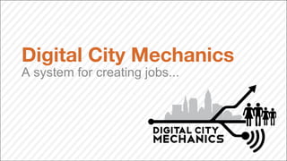 Digital City Mechanics
A system for creating jobs...
 