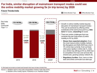 |
Future Trends-India
Insights
18
For India, similar disruption of mainstream transport modes could see
the online mobilit...