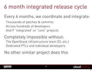 Project
Name
Description Layer
AWS
Equivalent
Codename
Dashboard Self-service, role-based web
interface for users and administrators
UI Console Horizon
Compute Provision and manage large pools of
on-demand computing resources
Elastic
Service
EC2 Nova
Block Storage Volumes on commodity storage gear,
and drivers for turn-key block storage
solutions
Elastic
Service
EBS Cinder
Object
Storage
Petabytes of reliable storage on
standard gear
Elastic
Service
S3 Swift
Networking L2-focused on-demand networking
with some L3 capabilities
Elastic
Service
VPC Quantum
Orchestration Application orchestration layer that
runs on top of and manages
OpenStack Compute
Elastic
Service
CloudFormation,
CloudWatch
Heat
Metering Centralized metering data for all
services for integration to external
billing
Shared
Service
N/A Ceilometer
Identity Multi-tenant authentication system
that ties to existing stores (e.g.
LDAP) and Image Service
Shared
Service
None Keystone
Image
Management
Upload, download, and manage VM
images for the compute service
Shared
Service
VM Import/
Export
Glance
35
 