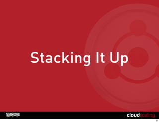 OpenStack is Well Organized
Qingye Jiang (John) - Open Source IaaS Community Analysis CY13 - Q1
http://www.qyjohn.net/?p=3120
37
“[the coordinated
releases are] an
indicator that the
OpenStack
project is well
organized in terms
of sub-project
management.”
 