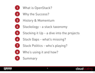 5
1 What is OpenStack?
3 History & Momentum
4 Stackology - a stack taxonomy
5 Stacking it Up - a dive into the projects
6 Stack Gaps - what’s missing?
7 Stack Politics - who’s playing?
9 Summary
2 Why the Success?
8 Who’s using it and how?
 