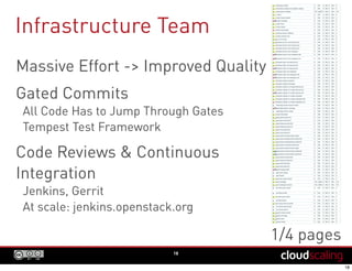 Infrastructure Team
Massive Effort -> Improved Quality
Gated Commits
All Code Has to Jump Through Gates
Tempest Test Framework
Code Reviews & Continuous
Integration
Jenkins, Gerrit
At scale: jenkins.openstack.org
18
1/4 pages
 