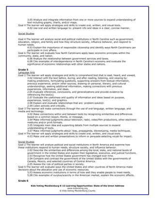 3.05 Analyze and integrate information from one or more sources to expand understanding of
        text including graphs, charts, and/or maps.
Goal 4 The learner will apply strategies and skills to create oral, written, and visual texts.
        4.02 Use oral and written language to: present info and ideas in a clear, concise manner.

Social Studies

Goal 4 The learner will analyze social and political institutions in North Carolina such as government,
education, religion, and family and how they structure society, influence behavior, and respond to
human needs.
        4.03 Explain the importance of responsible citizenship and identify ways North Carolinians can
        participate in civic affairs.
Goal 6 The learner will evaluate how North Carolinians apply basic economic principles within the
community, state, and nation.
        6.06 Analyze the relationship between government services and taxes.
        6.08 Cite examples of interdependence in North Carolina's economy and evaluate the
        significance of economic relationships with other states and nations.

Grade 5
Language Arts
Goal 2 The learner will apply strategies and skills to comprehend text that is read, heard, and viewed.
        2.02 Interact with the text before, during, and after reading, listening, and viewing by:
        making predictions, formulating questions, supporting answers from textual information,
        previous experience, and/or other sources, drawing on personal, literary, and cultural
        understandings, seeking additional information, making connections with previous
        experiences, information, and ideas.
        2.05 Evaluate inferences, conclusions, and generalizations and provide evidence by
        referencing the text(s).
        2.07 Evaluate the usefulness and quality of information and ideas based on purpose,
        experiences, text(s), and graphics.
        2.08 Explain and evaluate relationships that are: problem-solution
        2.09 Listen actively and critically.
Goal 3 The learner will make connections through the use of oral language, written language, and
media and technology.
        3.02 Make connections within and between texts by recognizing similarities and differences
        based on a common lesson, theme, or message.
        3.04 Make informed judgments about television, radio, video/film productions, other electronic
        mediums and/or print formats.
        3.05 Integrate main idea and supporting details from multiple sources to expand
        understanding of texts.
        3.07 Make informed judgments about: bias, propaganda, stereotyping, media techniques.
Goal 4 The learner will apply strategies and skills to create oral, written, and visual texts.
        4.03 Make oral and written presentations to inform or persuade selecting vocab for impact.

Social Studies
Goal 2 The learner will analyze political and social institutions in North America and examine how
these institutions respond to human needs, structure society, and influence behavior.
        2.02 Describe the similarities and differences among the local, state, and national levels of
        government in the United States and explain their legislative, executive, and judicial functions.
        2.03 Recognize how the United States government has changed over time.
        2.04 Compare and contrast the government of the United States with the governments of
        Canada, Mexico, and selected countries of Central America.
        2.05 Assess the role of political parties in society.
Goal 5 The learner will evaluate ways the United States and other countries of North America make
decisions about the allocation and use of economic resources.
        5.03 Assess economic institutions in terms of how well they enable people to meet needs.
        5.08 Cite examples of surplus/scarcity in the American market, explain the economic effects.

Grade 6

           Kids Voting Mecklenburg K-12 Learning Opportunities: State of the Union Address
                                          www.kidsvoting.org
                                   © Kids Voting Mecklenburg County
 