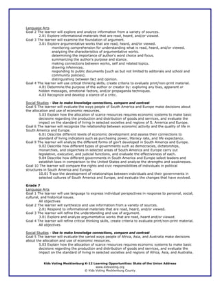 Language Arts
Goal 2 The learner will explore and analyze information from a variety of sources.
        2.01 Explore informational materials that are read, heard, and/or viewed.
Goal 3 The learner will examine the foundation of argument.
        3.01 Explore argumentative works that are read, heard, and/or viewed.
               monitoring comprehension for understanding what is read, heard, and/or viewed.
               analyzing the characteristics of argumentative works.
               determining the importance of author's word choice and focus.
               summarizing the author's purpose and stance.
               making connections between works, self and related topics.
               drawing inferences.
               responding to public documents (such as but not limited to editorials and school and
               community policies).
               distinguishing between fact and opinion.
Goal 4 The learner will use critical thinking skills, create criteria to evaluate print/non-print material.
        4.01 Determine the purpose of the author or creator by: exploring any bias, apparent or
        hidden messages, emotional factors, and/or propaganda techniques.
        4.03 Recognize and develop a stance of a critic.

Social Studies - Use to make knowledge connections, compare and contrast
Goal 5 The learner will evaluate the ways people of South America and Europe make decisions about
the allocation and use of economic resources.
        5.03 Explain how the allocation of scarce resources requires economic systems to make basic
        decisions regarding the production and distribution of goods and services, and evaluate the
        impact on the standard of living in selected societies and regions of S. America and Europe.
Goal 6 The learner will recognize the relationship between economic activity and the quality of life in
South America and Europe.
        6.01 Describe different levels of economic development and assess their connections to
        standard of living indicators such as purchasing power, literacy rate, and life expectancy.
Goal 9 The learner will analyze the different forms of gov’t developed in South America and Europe.
        9.02 Describe how different types of governments such as democracies, dictatorships,
        monarchies, and oligarchies in selected areas of South America and Europe carry out
        legislative, executive, and judicial functions, and evaluate the effectiveness of each.
        9.04 Describe how different governments in South America and Europe select leaders and
        establish laws in comparison to the United States and analyze the strengths and weaknesses.
Goal 10 The learner will compare the rights and civic responsibilities of individuals in political
structures in South America and Europe.
        10.01 Trace the development of relationships between individuals and their governments in
        selected cultures of South America and Europe, and evaluate the changes that have evolved.

Grade 7
Language Arts
Goal 1 The learner will use language to express individual perspectives in response to personal, social,
cultural, and historical issues.
         All objectives
Goal 2 The learner will synthesize and use information from a variety of sources.
         2.01 Respond to informational materials that are read, heard, and/or viewed.
Goal 3 The learner will refine the understanding and use of argument.
         3.01 Explore and analyze argumentative works that are read, heard and/or viewed.
Goal 4 The learner will refine critical thinking skills, create criteria to evaluate print/non-print material.
         All objectives

Social Studies - Use to make knowledge connections, compare and contrast
Goal 5 The learner will evaluate the varied ways people of Africa, Asia, and Australia make decisions
about the allocation and use of economic resources.
        5.03 Explain how the allocation of scarce resources requires economic systems to make basic
        decisions regarding the production and distribution of goods and services, and evaluate the
        impact on the standard of living in selected societies and regions of Africa, Asia, and Australia.


           Kids Voting Mecklenburg K-12 Learning Opportunities: State of the Union Address
                                          www.kidsvoting.org
                                   © Kids Voting Mecklenburg County
 