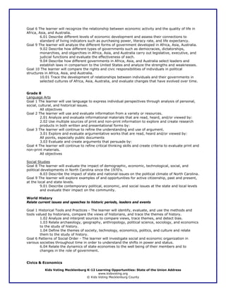 Goal 6 The learner will recognize the relationship between economic activity and the quality of life in
Africa, Asia, and Australia.
         6.01 Describe different levels of economic development and assess their connections to
         standard of living indicators such as purchasing power, literacy rate, and life expectancy.
Goal 9 The learner will analyze the different forms of government developed in Africa, Asia, Australia.
         9.02 Describe how different types of governments such as democracies, dictatorships,
         monarchies, and oligarchies in Africa, Asia, and Australia carry out legislative, executive, and
         judicial functions and evaluate the effectiveness of each.
         9.04 Describe how different governments in Africa, Asia, and Australia select leaders and
         establish laws in comparison to the United States and analyze the strengths and weaknesses.
Goal 10 The learner will compare the rights and civic responsibilities of individuals in political
structures in Africa, Asia, and Australia.
         10.01 Trace the development of relationships between individuals and their governments in
         selected cultures of Africa, Asia, Australia, and evaluate changes that have evolved over time.


Grade 8
Language Arts
Goal 1 The learner will use language to express individual perspectives through analysis of personal,
social, cultural, and historical issues.
         All objectives
Goal 2 The learner will use and evaluate information from a variety or resources.
         2.01 Analyze and evaluate informational materials that are read, heard, and/or viewed by:
         2.02 Use multiple sources of print and non-print information to explore and create research
         products in both written and presentational forms by:
Goal 3 The learner will continue to refine the understanding and use of argument.
         3.01 Explore and evaluate argumentative works that are read, heard and/or viewed by:
         All points, especially public documents
         3.03 Evaluate and create arguments that persuade by:
Goal 4 The learner will continue to refine critical thinking skills and create criteria to evaluate print and
non-print materials.
         All objectives

Social Studies
Goal 8 The learner will evaluate the impact of demographic, economic, technological, social, and
political developments in North Carolina since the 1970's.
         8.03 Describe the impact of state and national issues on the political climate of North Carolina.
Goal 9 The learner will explore examples of and opportunities for active citizenship, past and present,
at the local and state levels.
         9.01 Describe contemporary political, economic, and social issues at the state and local levels
         and evaluate their impact on the community.

World History
Relate current issues and speeches to historic periods, leaders and events

Goal 1 Historical Tools and Practices - The learner will identify, evaluate, and use the methods and
tools valued by historians, compare the views of historians, and trace the themes of history.
        1.02 Analyze and interpret sources to compare views, trace themes, and detect bias.
        1.03 Relate archaeology, geography, anthropology, political science, sociology, and economics
        to the study of history.
        1.04 Define the themes of society, technology, economics, politics, and culture and relate
        them to the study of history.
Goal 6 Patterns of Social Order - The learner will investigate social and economic organization in
various societies throughout time in order to understand the shifts in power and status.
        6.04 Relate the dynamics of state economies to the well being of their members and to
        changes in the role of government.


Civics & Economics

           Kids Voting Mecklenburg K-12 Learning Opportunities: State of the Union Address
                                          www.kidsvoting.org
                                   © Kids Voting Mecklenburg County
 