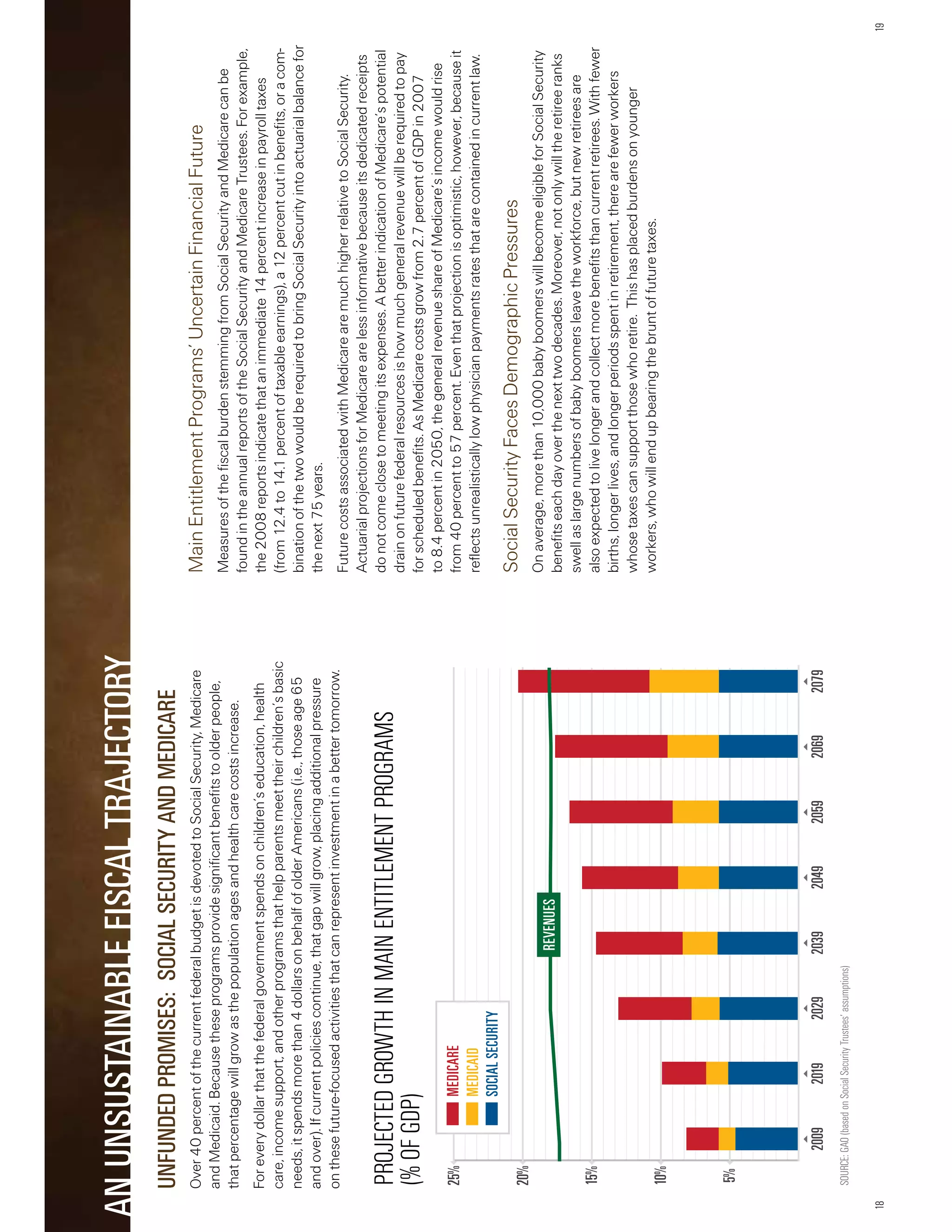 Citizen's Guide 2009