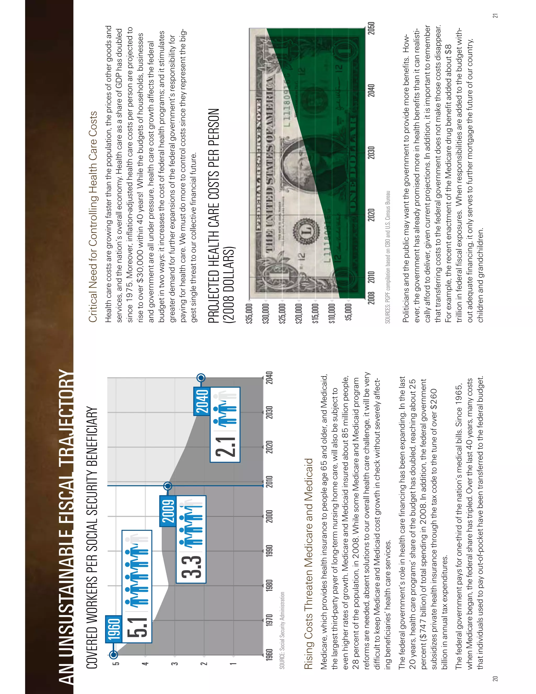 Citizen's Guide 2009