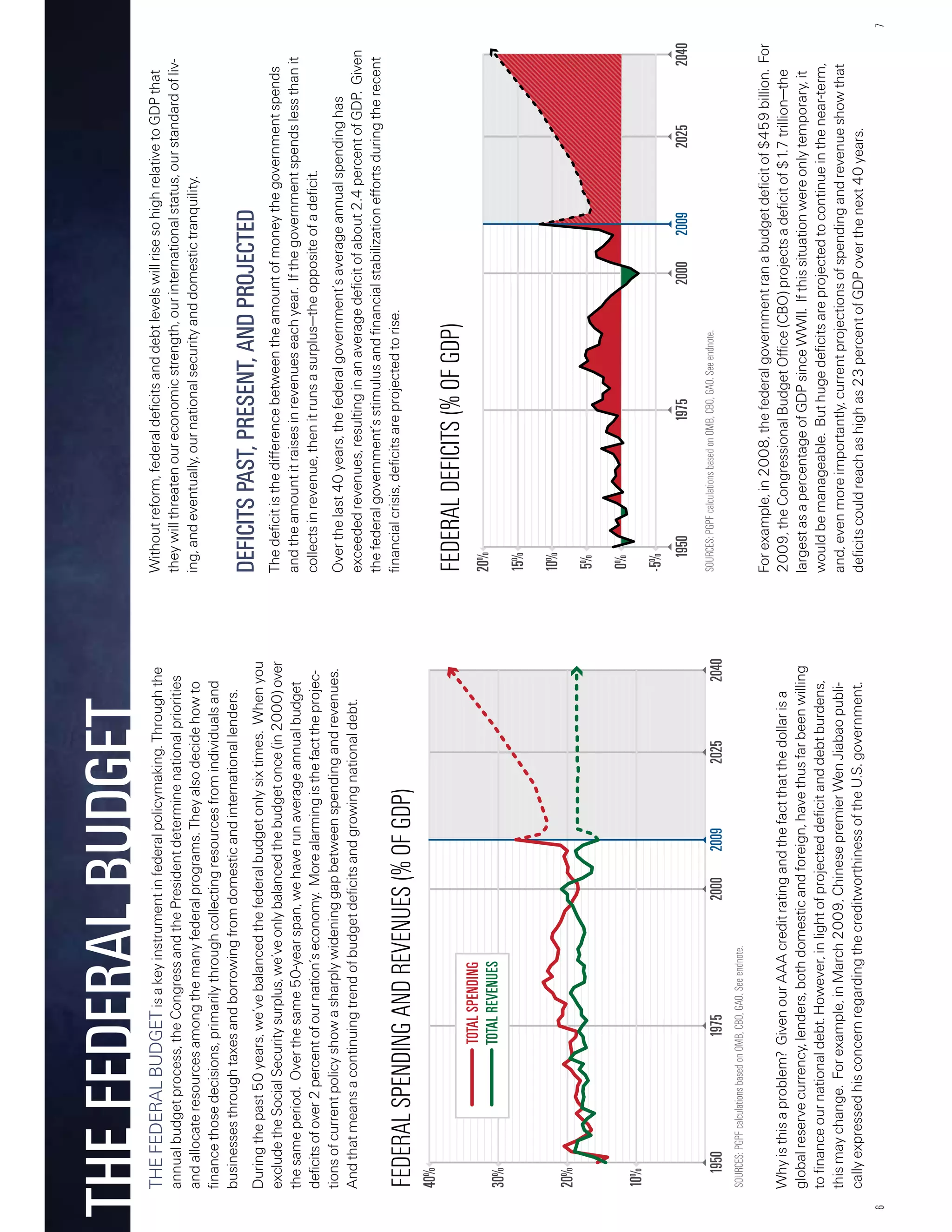 Citizen's Guide 2009