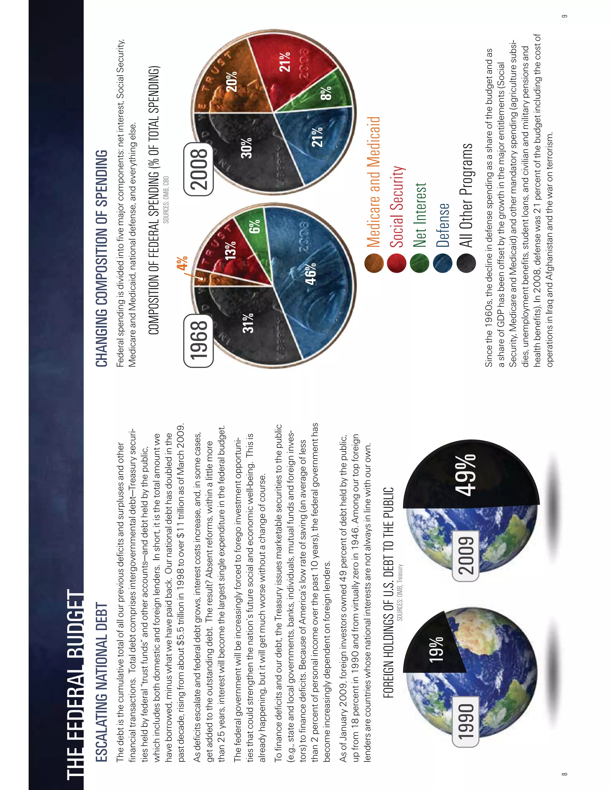 Citizen's Guide 2009