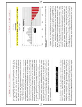 law sweeping health care reform. CBO estimates that by 2019 the new
                                                                                                                F I G U R E 7.
law will provide federally-subsidized health insurance for about 32 mil-
lion Americans who would otherwise be uninsured. The historic law
takes steps in the direction of more cost-effective care by promoting
experiments with new payment systems, comparative effectiveness re-
search, and electronic health records.
   Under the new law, the expansion of health insurance coverage is
mostly paid for by slowing the growth of Medicare payments to hospitals
and other providers, and increasing Medicare payroll taxes. For reduced
Medicare payment rates to be sustainable the overall health care system
will have to become more efﬁcient and keep down unnecessary costs. Oth-
erwise Medicare payments will not be in line with the costs of the overall
health care system. That in turn could limit Medicare beneﬁciaries’ access
to providers, or contribute to cost-shifting to private payers. Either result
could eventually force an upward revision in payment rates.
   The projected payment rate cuts and new payroll tax income would
signiﬁcantly reduce unfunded Medicare promises over the next 75 years,
but those resources will be needed to pay for the new health insurance
subsidies. Consequently, much work remains to stabilize health care             SOURCES:
costs as a percentage of the federal budget and the overall economy and
keep total federal spending for health care from growing faster than
our willingness to pay.                                                           Over the past 25 years, Social Security has consistently brought in
                                                                                more tax revenue than it has paid out in beneﬁts, creating a positive
                                                                                balance in the trust fund. If it had not been for the Social Security cash
                                                                                surpluses, our past deﬁcits would have been even larger. By 2016 Social
                                                                                Security will start adding to the federal deﬁcit instead of reducing it (see
                                                                                Figure 7). More recent projections show the recession causing a tempo-
SOCIAL SECURITY IS THE MA JOR SOURCE OF INCOME FOR MOST                         rary cash deﬁcit in the near term. As more baby boomers retire, beneﬁt
retirees in America, and most workers pay more in Social Security payroll       payments will increasingly outgrow Social Security tax revenue. That
taxes than in income taxes. Payroll taxes are credited to the combined          wave of baby boomer retirements is not a demographic blip: the U.S.
Social Security trust fund, which, like the Medicare trust fund, is an ac-      population will continue to include a larger proportion of older people
counting mechanism that tracks dedicated payroll tax income and beneﬁt          than it has up to now. Given current policy, the Social Security trust
payments. While the trust funds carry distinct legal, political and moral       fund will be depleted and, absent policy changes, the program will lack
signiﬁcance, they do not have immediate budgetary or economic impact.           sufﬁcient resources to pay all of its scheduled beneﬁts as early as 2037.
 