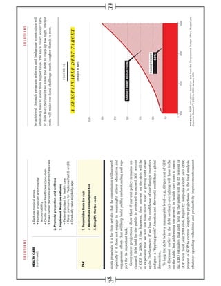 be achieved through program reforms and budgetary constraints will
                                                                             ultimately have to come from higher taxes. The key is to act sooner rath-
                                                                             er than later, because if we allow the debt to creep up too high, interest
                                                                             costs will make our ﬁscal challenge much tougher than it is now.


                                                                                                            FIGURE 12.




sion’s proposals, it is far from certain that the commission will succeed,
especially if it does not engage in meaningful citizen education and
engagement efforts that will help build public understanding and sup-
port for its important task.
   Government projections show that if current policy remains un-
changed, debt held by the public is projected to exceed 300 percent
of GDP by 2040. If that happens, then interest on the debt will be
so expensive that we will not have much hope of getting debt down
again. Furthermore, if we lose the conﬁdence of our foreign investors
and pass a “tipping point,” America and the world could face a global
depression.
   To keep the debt below a manageable level—e.g., 60 percent of GDP
(as discussed earlier in the debt section)—everything will have to be
on the table, but addressing the growth in health care costs is essen-
tial. CBO estimates that debt held by the public will be 62 percent of
GDP when ﬁscal year 2010 ends. Figure 12 compares a debt level of 60
percent of GDP to current long-term projections. In the ﬁnal analysis,
                                                                             SOURCES:
whatever spending reductions and productivity improvements cannot
 