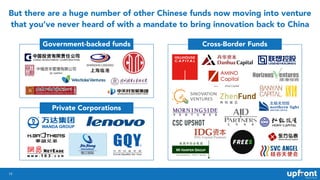 19
But there are a huge number of other Chinese funds now moving into venture
that you’ve never heard of with a mandate to...