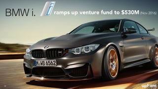 33
ramps up venture fund to $530M (Nov 2016)
 